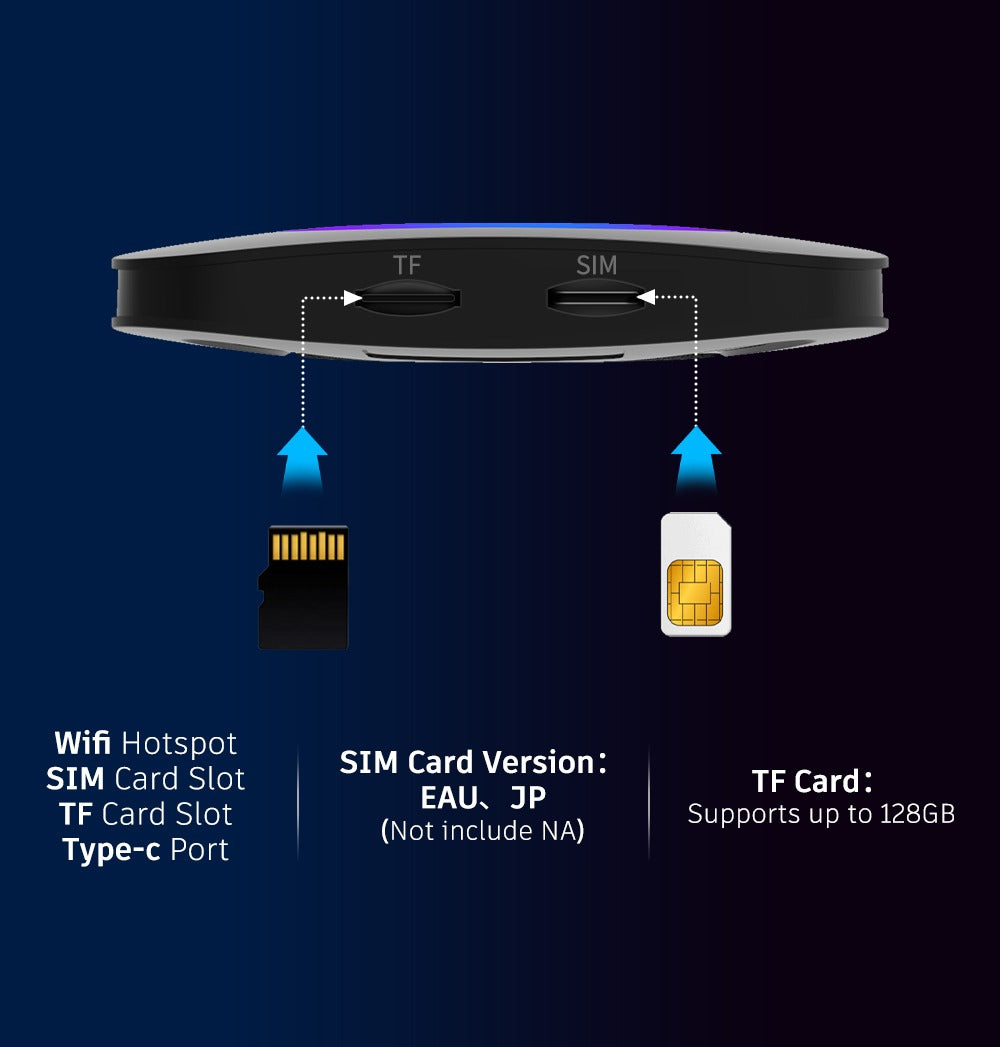 YouTube & Netflix Module Plug & Play